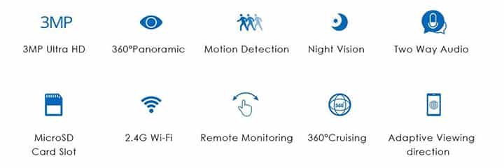 Zosi 360º panoramic camera features